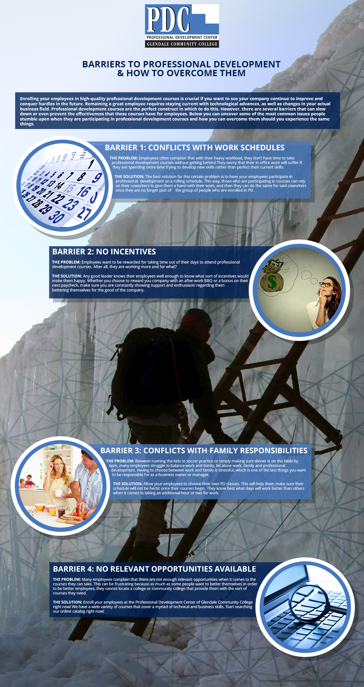 Infographic